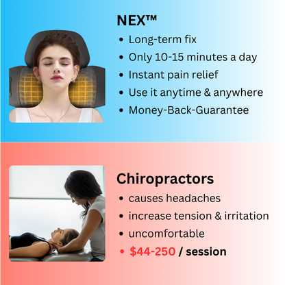 NeckPulse - Relieve Neck Pain, Stiffness & Tension