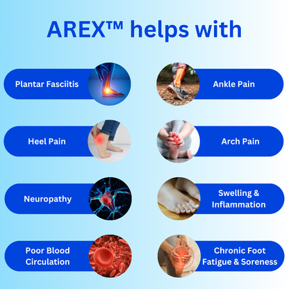 ARAX™ - Tired of burning, stabbing pain from Plantar Fasciitis, heel pain, arch pain, or neuropathy? ARAX™ helps to reclaim your comfort naturally!